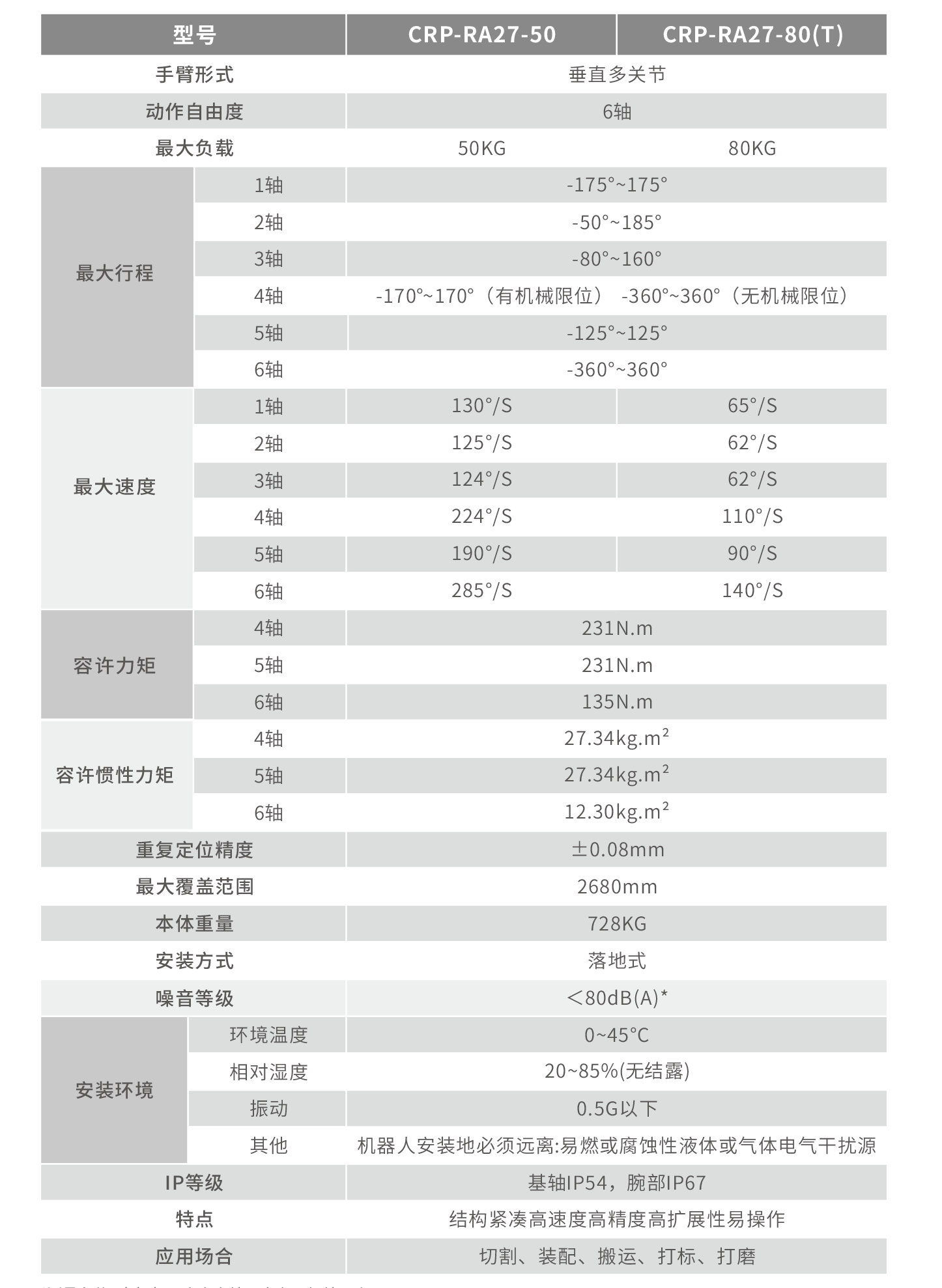 技术参数图.png