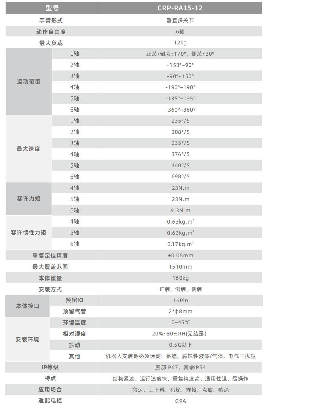 卡诺普机器人