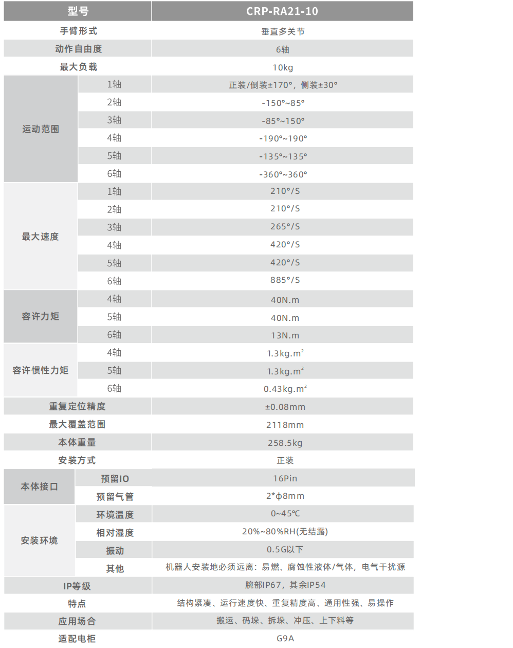 卡诺普机器人