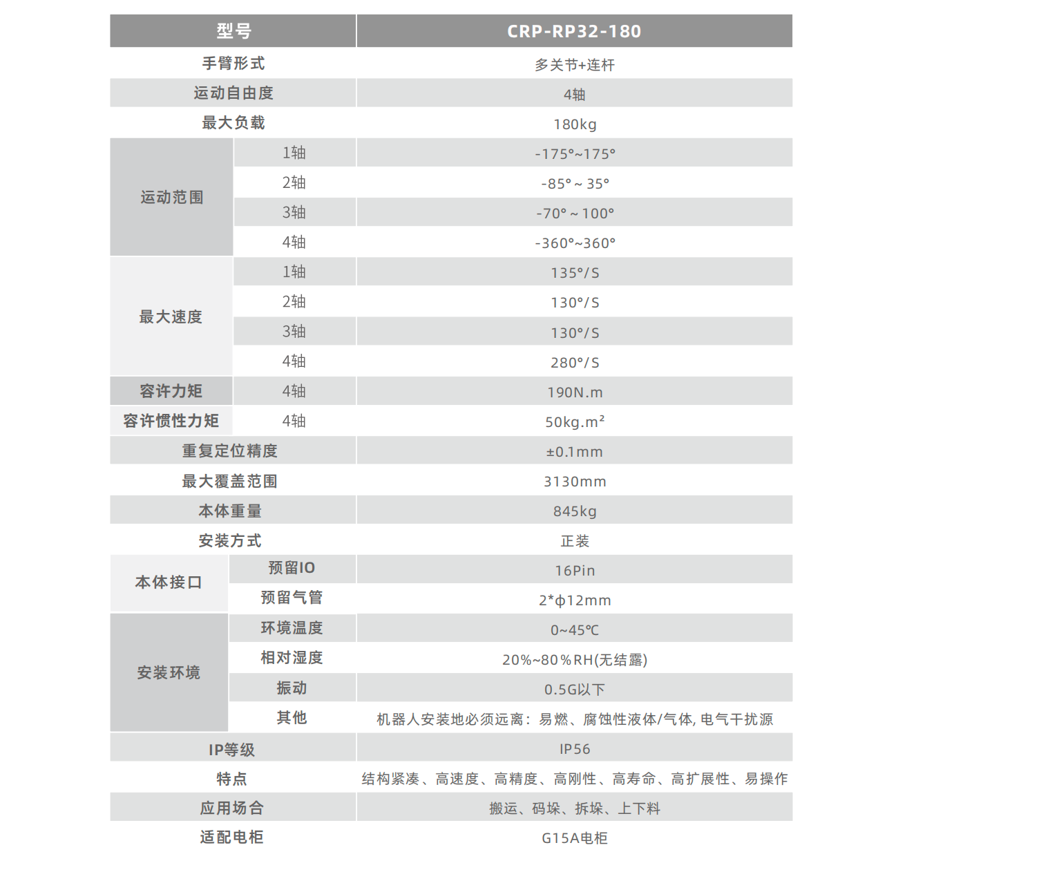 卡诺普机器人
