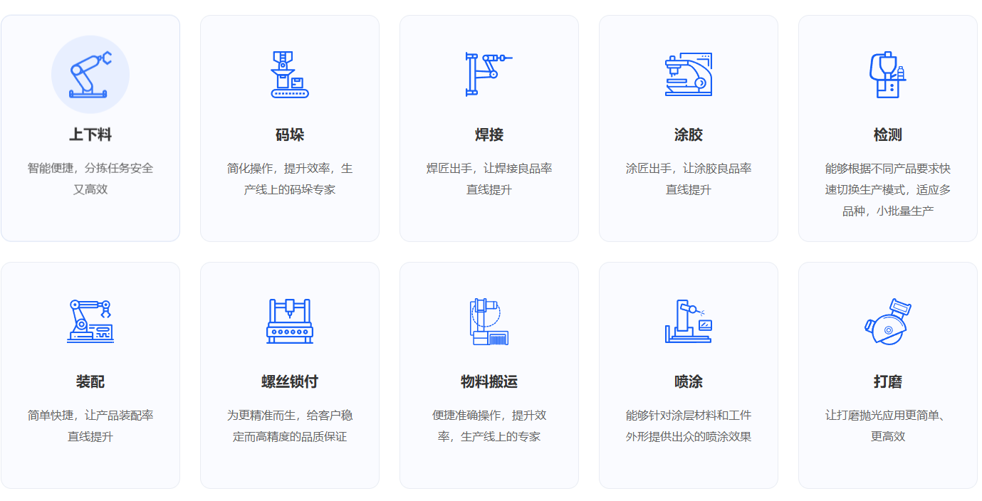 卡诺普机器人