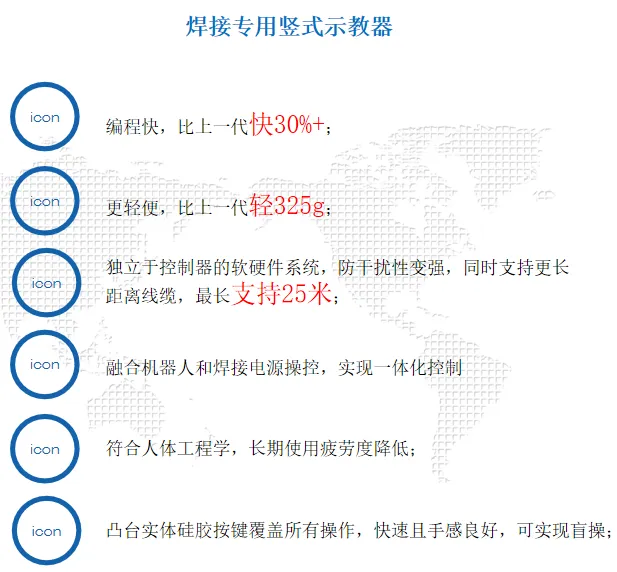 卡诺普机器人 图片