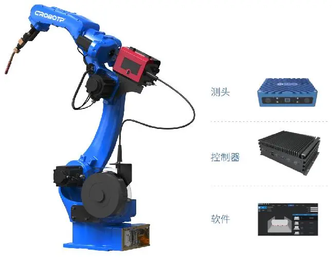 卡诺普机器人 图片